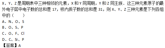 2017年成人高考高起點(diǎn)理化綜合考試練習(xí)題及答案1