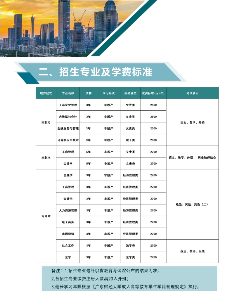 2025年廣東財(cái)經(jīng)大學(xué)成人高考招生簡章