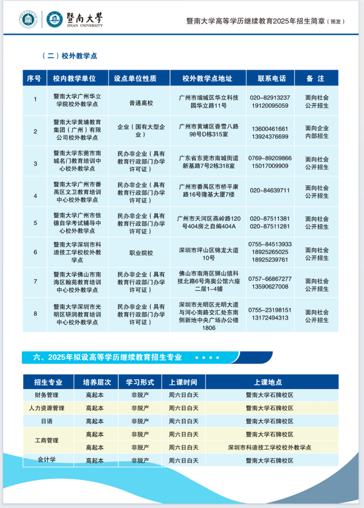 2025年暨南大學(xué)成人高考招生專(zhuān)業(yè)